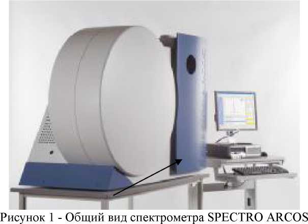 Внешний вид. Спектрометр оптический эмиссионный с индуктивно связанной плазмой, http://oei-analitika.ru рисунок № 1
