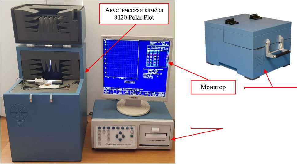 Внешний вид. Системы для испытаний слуховых аппаратов, http://oei-analitika.ru рисунок № 1