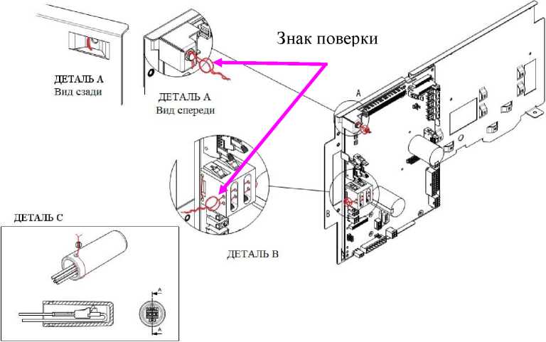 Внешний вид. Колонки раздаточные комбинированные топлива и жидкости, http://oei-analitika.ru рисунок № 3