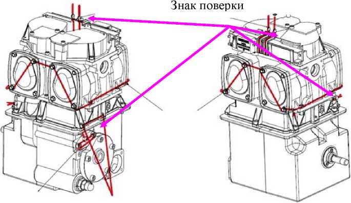 Внешний вид. Колонки раздаточные комбинированные топлива и жидкости, http://oei-analitika.ru рисунок № 4