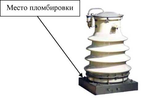 Внешний вид. Трансформаторы тока, http://oei-analitika.ru рисунок № 2