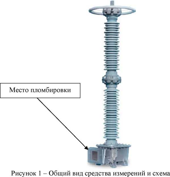 Внешний вид. Трансформаторы напряжения емкостные, http://oei-analitika.ru рисунок № 1