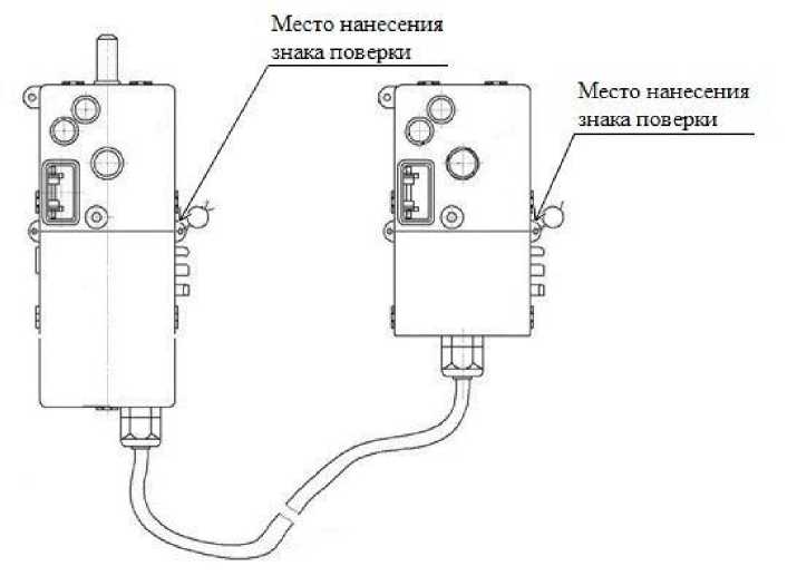 Внешний вид. Счетчики электрической энергии однофазные, http://oei-analitika.ru рисунок № 6