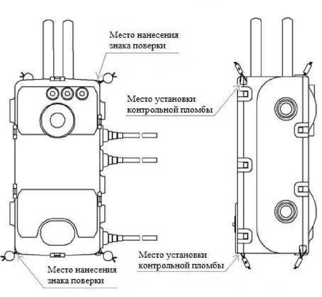 Внешний вид. Счетчики электрической энергии однофазные, http://oei-analitika.ru рисунок № 8