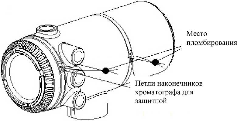 Внешний вид. Хроматографы, http://oei-analitika.ru рисунок № 2