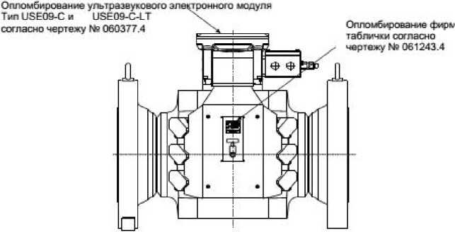 Внешний вид. Счетчики газа ультразвуковые, http://oei-analitika.ru рисунок № 2