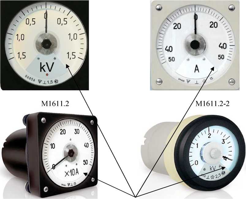 Внешний вид. Амперметры и вольтметры, http://oei-analitika.ru рисунок № 1