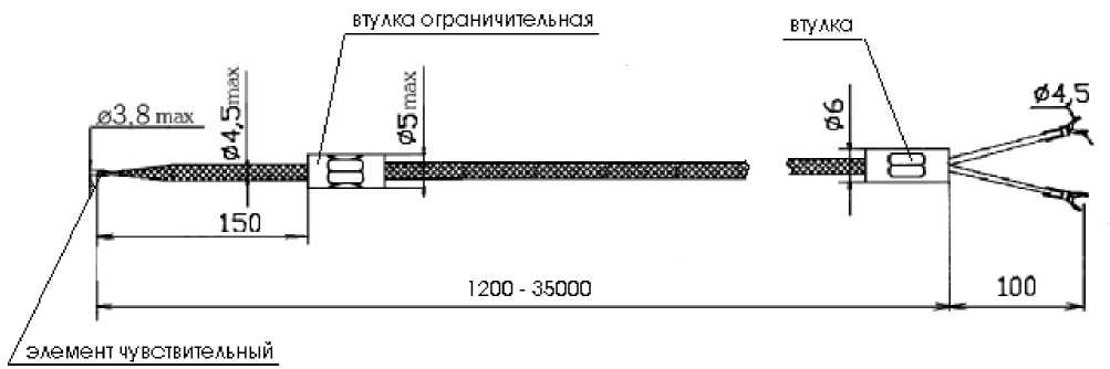 Внешний вид. Преобразователи термоэлектрические (ТХА.ГПКШ.011, ТХА.ГПКШ.015, ТХА.ГПКШ.017, ТХК.ГПКШ.011, ТХК.ГПКШ.015, ТХК.ГПКШ.017), http://oei-analitika.ru 