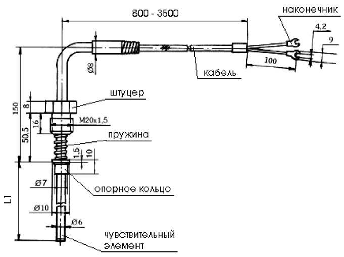 Внешний вид. Преобразователи термоэлектрические, http://oei-analitika.ru рисунок № 4