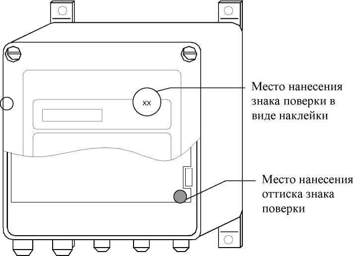 Внешний вид. Теплосчетчики, http://oei-analitika.ru рисунок № 3
