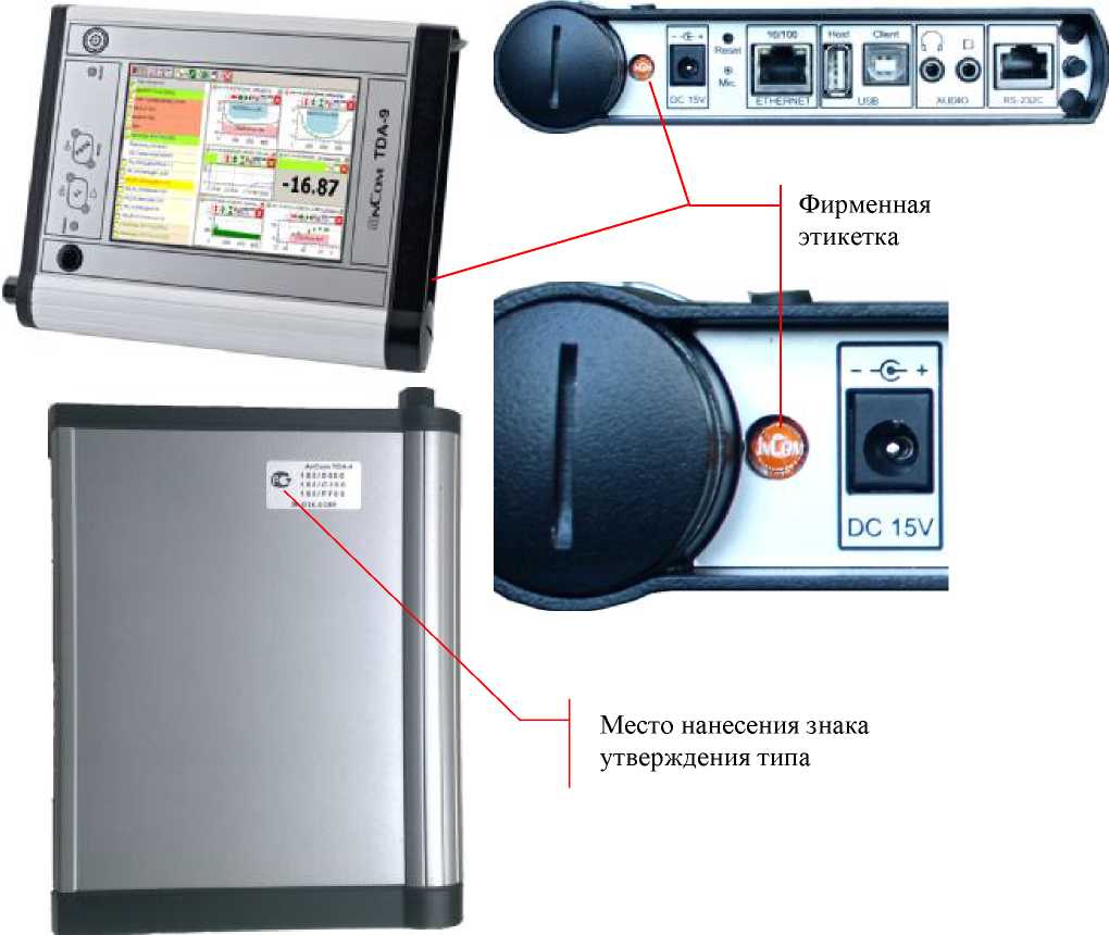 Внешний вид. Анализаторы систем связи, http://oei-analitika.ru рисунок № 1