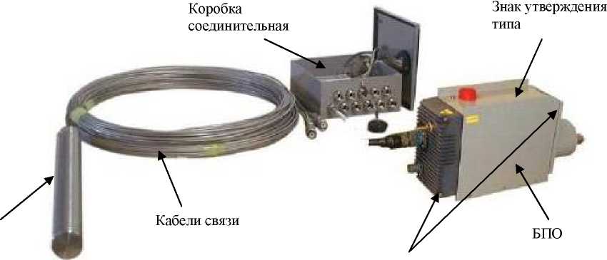 Внешний вид. Установки дозиметрические для измерения мощности дозы гамма-излучения, http://oei-analitika.ru рисунок № 1