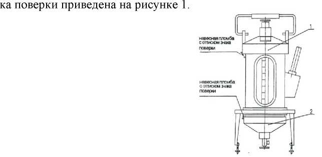 Внешний вид. Измерители плотности сжиженного газа, http://oei-analitika.ru рисунок № 1