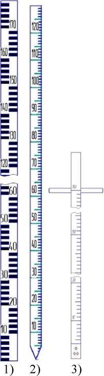 Внешний вид средства измерений: Рейки гидрометеорологические, заводской номер №0155 