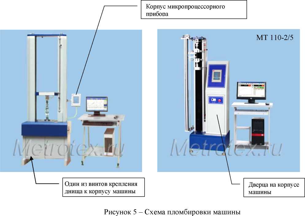 Внешний вид. Машины испытательные универсальные, http://oei-analitika.ru рисунок № 7