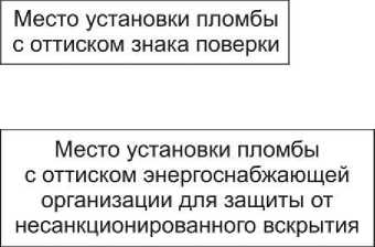 Внешний вид. Счетчики активной электрической энергии однофазные однотарифные, http://oei-analitika.ru рисунок № 6