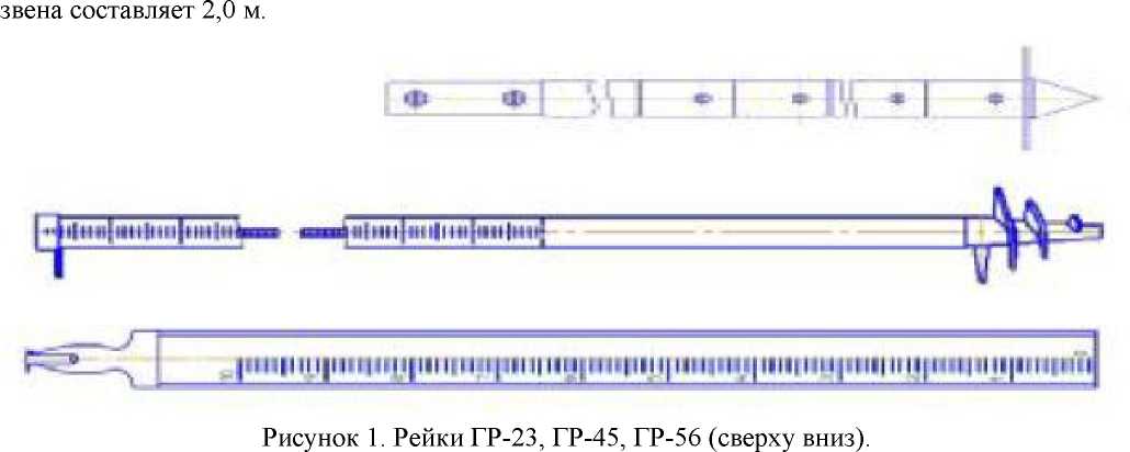 Внешний вид. Рейки, http://oei-analitika.ru рисунок № 1