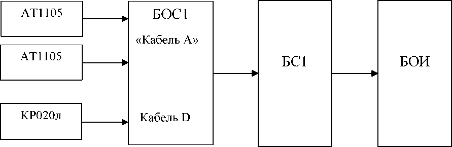 Внешний вид. Приборы виброизмерительные, http://oei-analitika.ru рисунок № 1