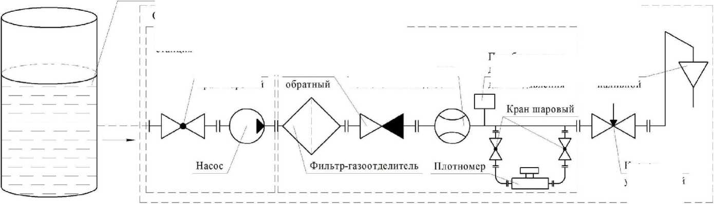 Внешний вид. Системы измерительные (АСН), http://oei-analitika.ru 