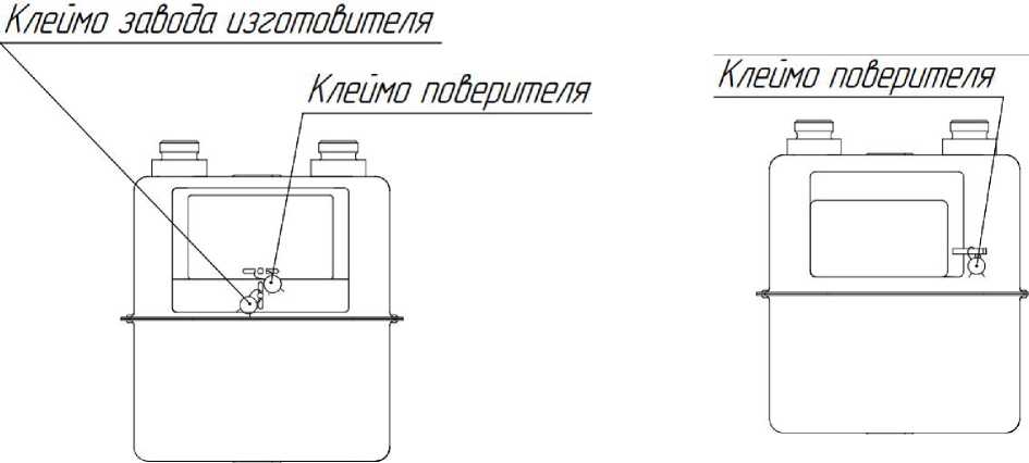 Внешний вид. Счетчики газа, http://oei-analitika.ru рисунок № 3