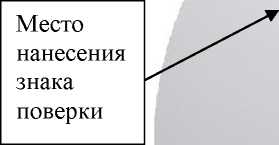 Внешний вид. Спектрометры оптические эмиссионные с индуктивно связанной плазмой, http://oei-analitika.ru рисунок № 1