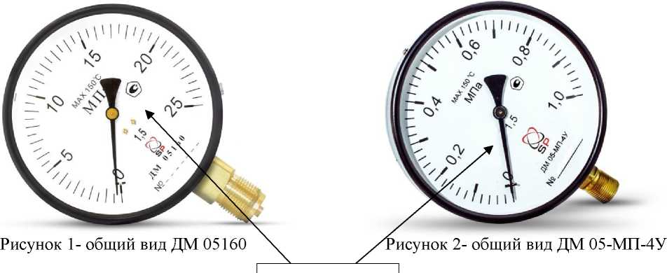 Внешний вид. Манометры, манометры сигнализирующие, вакуумметры, мановакуумметры, мановакуумметры сигнализирующие, http://oei-analitika.ru рисунок № 1