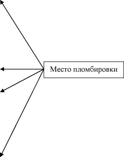 Внешний вид. Трансформаторы напряжения, http://oei-analitika.ru рисунок № 2