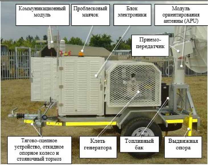 Внешний вид. Системы измерения сдвигов бортов, http://oei-analitika.ru рисунок № 1