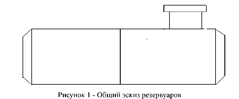 Внешний вид. Резервуары стальные горизонтальные цилиндрические, http://oei-analitika.ru рисунок № 1