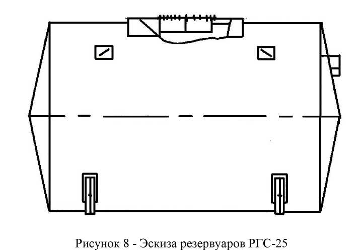 Внешний вид. Резервуары стальные горизонтальные цилиндрические, http://oei-analitika.ru рисунок № 9