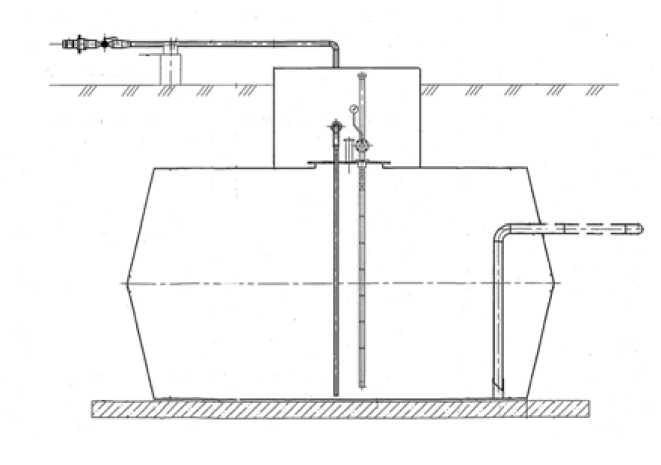 Внешний вид. Резервуары стальные сварные горизонтальные одностенные и двустенные, http://oei-analitika.ru рисунок № 3