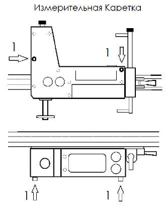Внешний вид. Шаблоны путевые электронные, http://oei-analitika.ru рисунок № 8