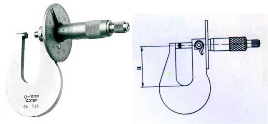 Внешний вид. Микрометры торговой марки 