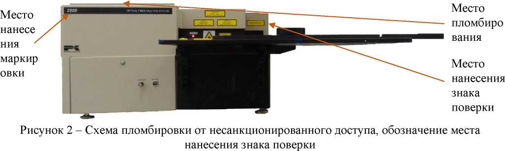 Внешний вид. Система измерительная волоконно-оптическая, http://oei-analitika.ru рисунок № 2