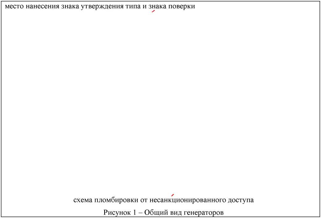 Внешний вид. Генераторы сигналов произвольной формы модульные, http://oei-analitika.ru рисунок № 1