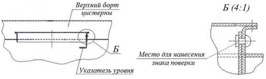 Внешний вид. Полуприцепы-цистерны, http://oei-analitika.ru рисунок № 2