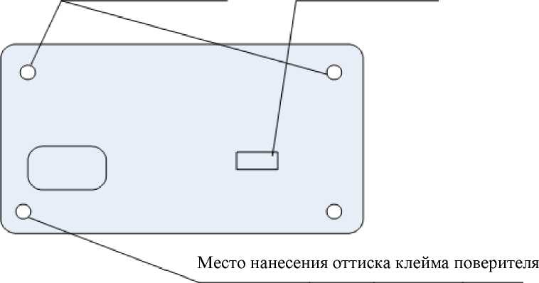 Внешний вид. Осциллографы, http://oei-analitika.ru рисунок № 2