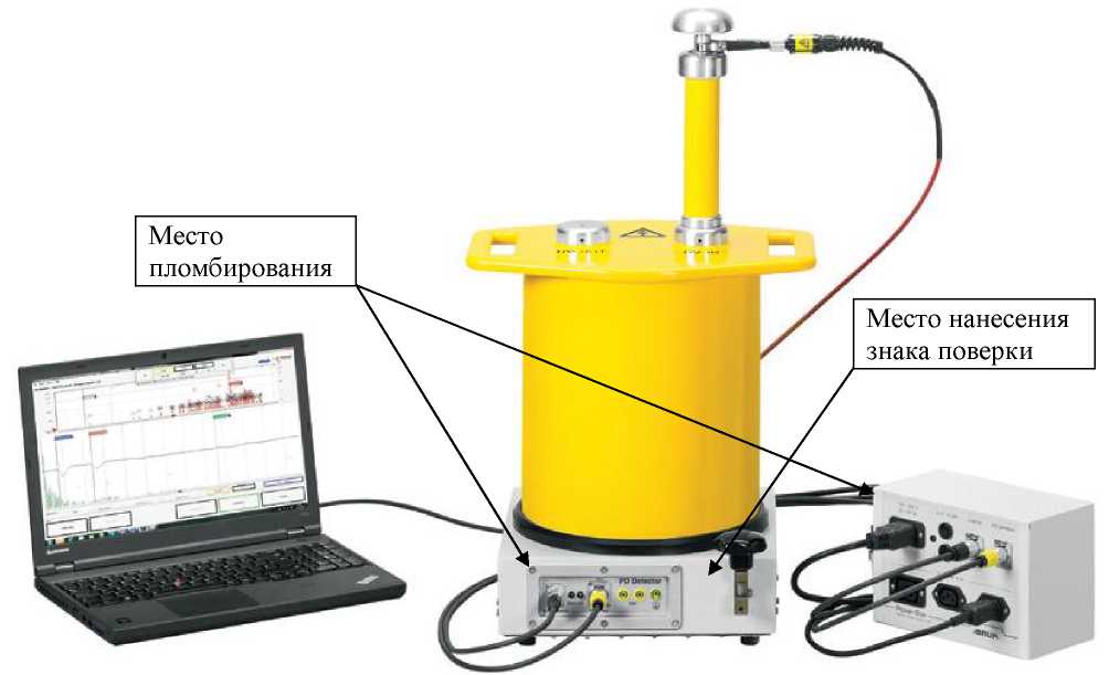 Внешний вид. Системы диагностики частичных разрядов портативные, http://oei-analitika.ru рисунок № 1