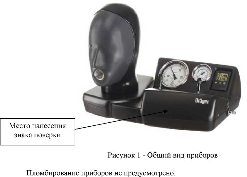Внешний вид. Приборы контрольно-измерительные, http://oei-analitika.ru рисунок № 1