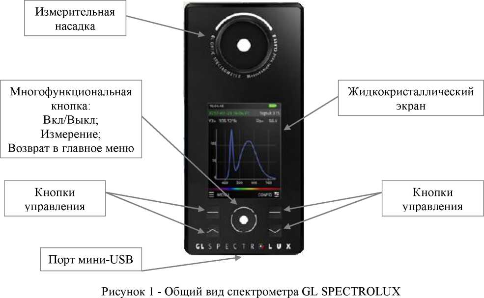 Внешний вид. Спектрометры, http://oei-analitika.ru рисунок № 1