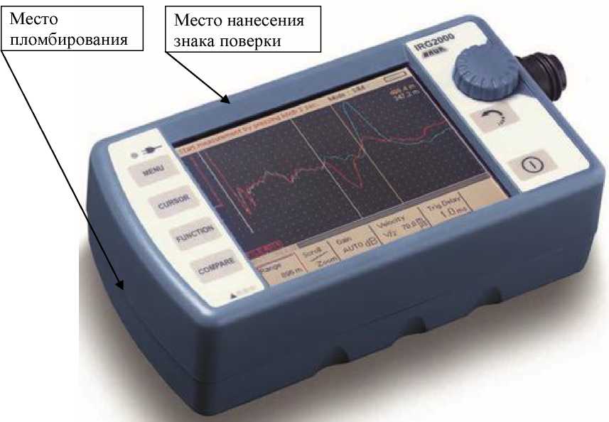 Внешний вид. Рефлектометры импульсные, http://oei-analitika.ru рисунок № 1