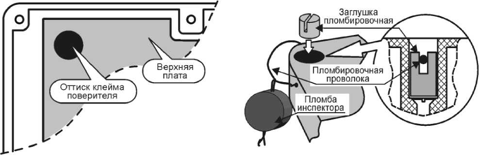 Внешний вид. Вычислители количества газа, http://oei-analitika.ru рисунок № 2