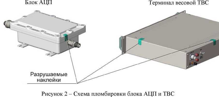 Внешний вид. Устройство весоизмерительное, http://oei-analitika.ru рисунок № 2