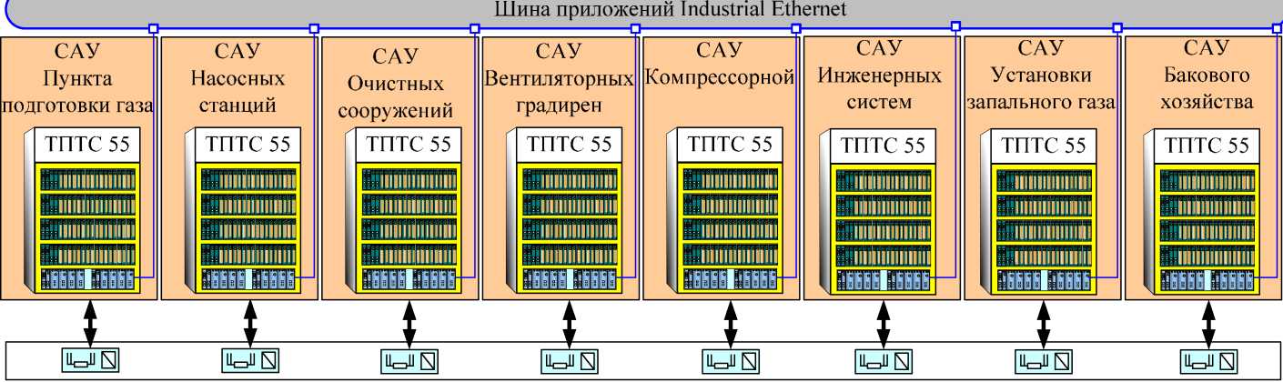 Внешний вид. Комплекс автоматизированный измерительно-управляющий, http://oei-analitika.ru рисунок № 7