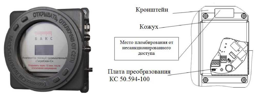 Внешний вид. Анализаторы газовые промышленные , http://oei-analitika.ru рисунок № 1