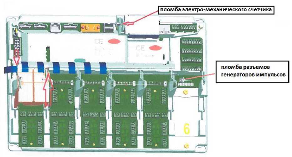 Внешний вид. Установки раздаточные (Quantium 510 AdBlue), http://oei-analitika.ru 