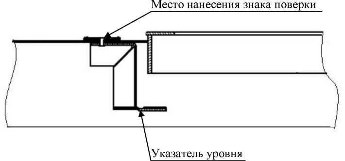 Внешний вид. Полуприцепы-цистерны, http://oei-analitika.ru рисунок № 3