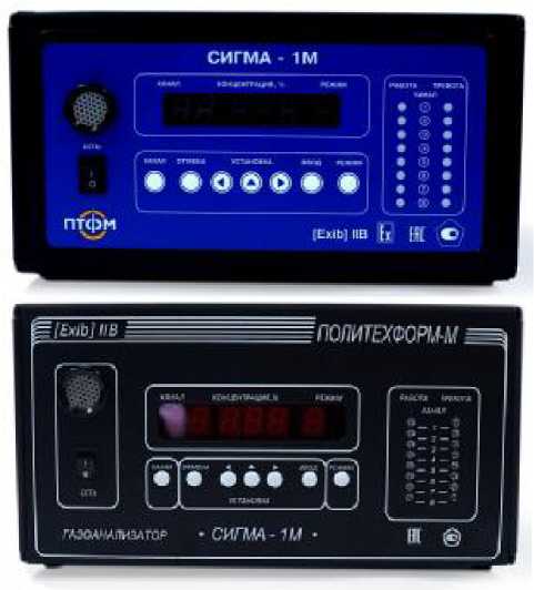 Внешний вид средства измерений: Газоанализаторы взрывоопасных газов и паров многоканальные, заводской номер №4325 
