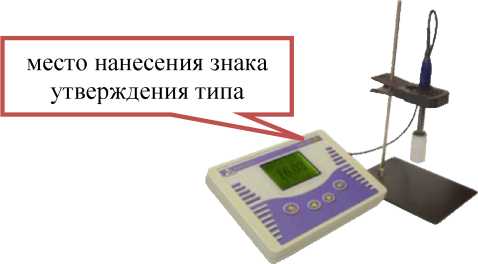 Внешний вид. Анализаторы жидкости кондуктометрические, http://oei-analitika.ru рисунок № 4