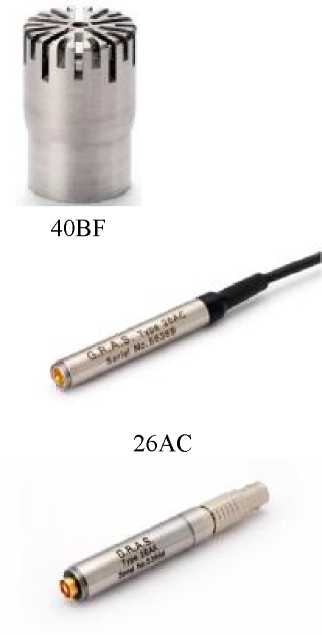 Внешний вид. Капсюли микрофонные измерительные конденсаторные с усилителями предварительными, http://oei-analitika.ru рисунок № 3
